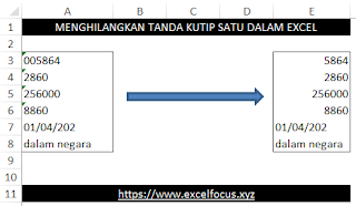 Cara Menghilangkan Tanda Kutip Satu Dalam Excel